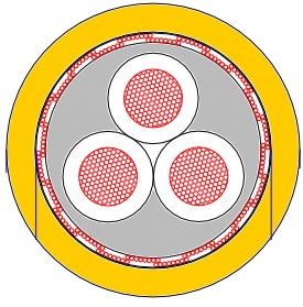 Auto Shielded 5x6 mm² Orange - Auto shielded 4444 - 345000510